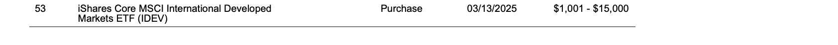 Row 53 of page 13 of the report, as printed