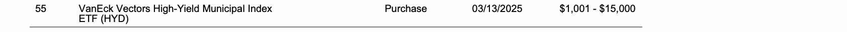 Row 55 of page 14 of the report, as printed