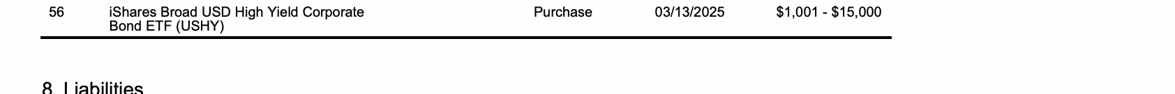 Row 56 of page 14 of the report, as printed